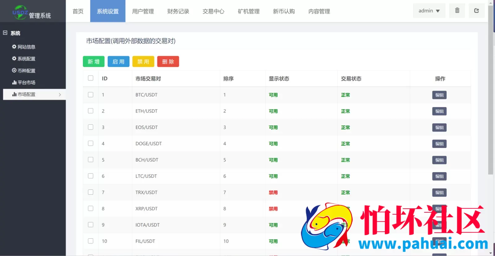 全开源二开白色交易所源码 黑色UI区块链程序 8国语言 支持币币合约交易