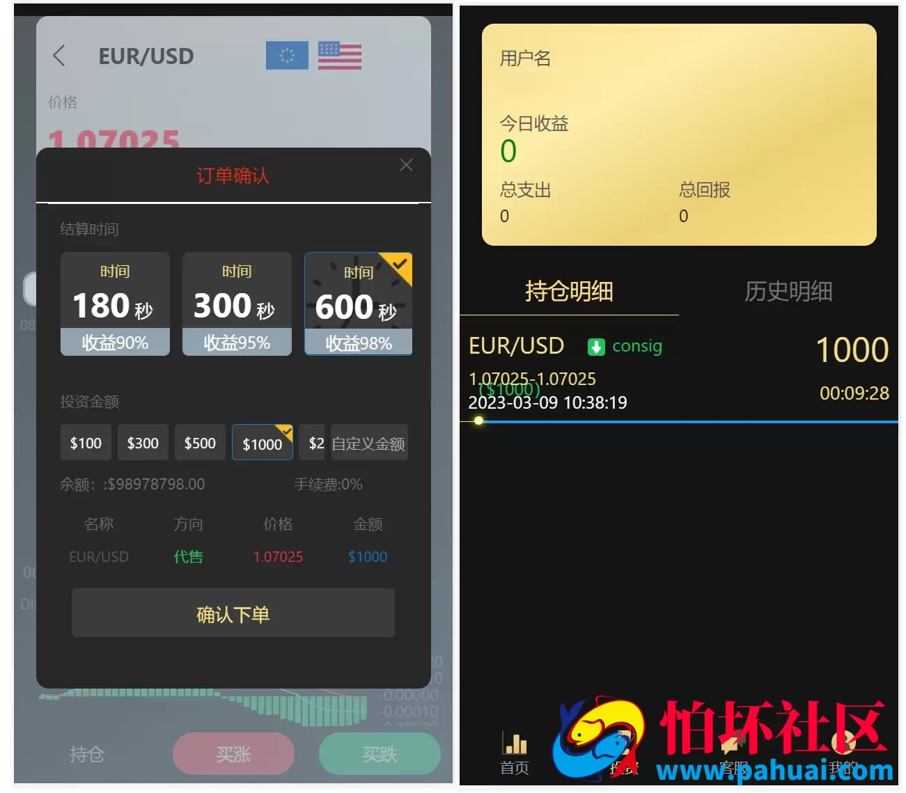 多语言微交易多行情盘PHP源码