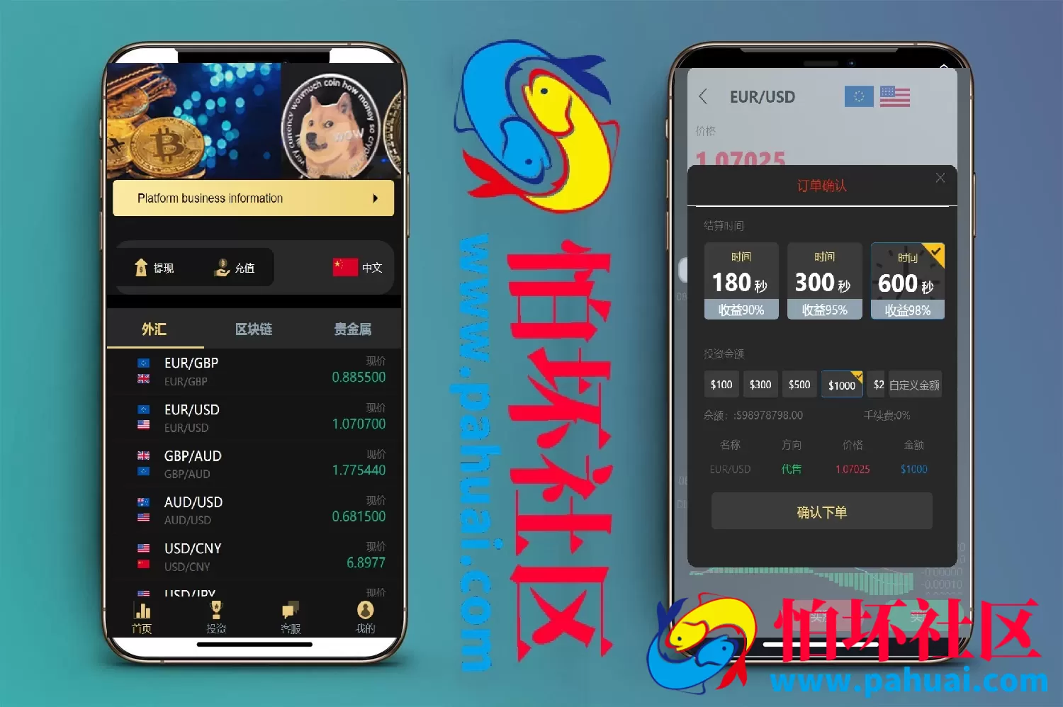 多语言微交易多行情盘PHP源码