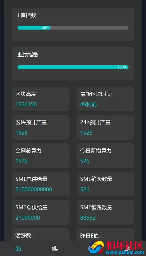dapp去中心化应用程序 SMT挖矿理财源码 矿池 挖矿 借贷