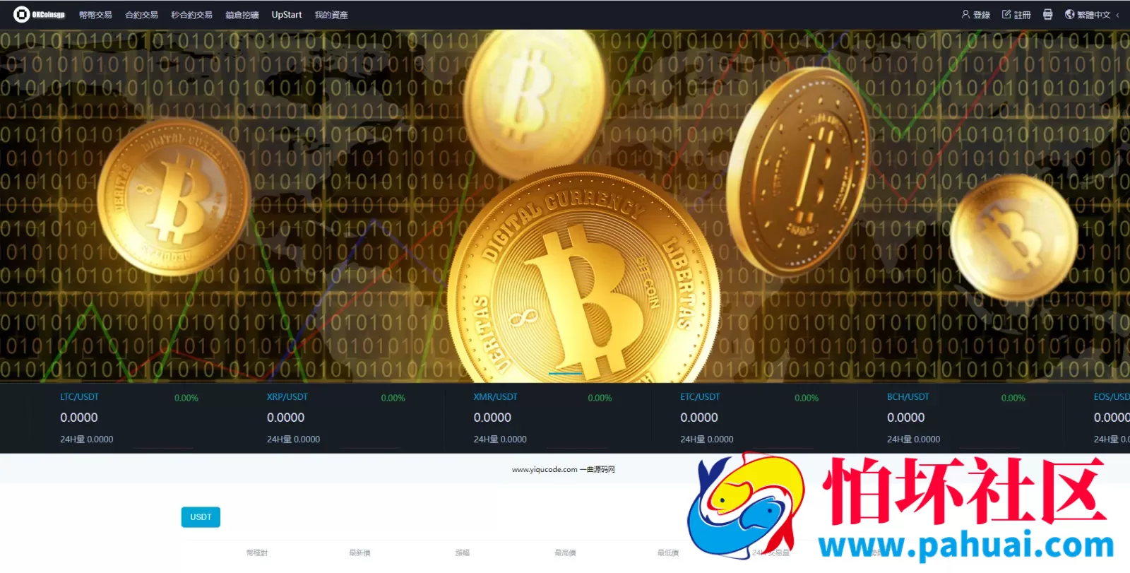 OKCoinsgp区块链交易所源码 支持pc+h5 带vue程序源码 附带安装搭建教程