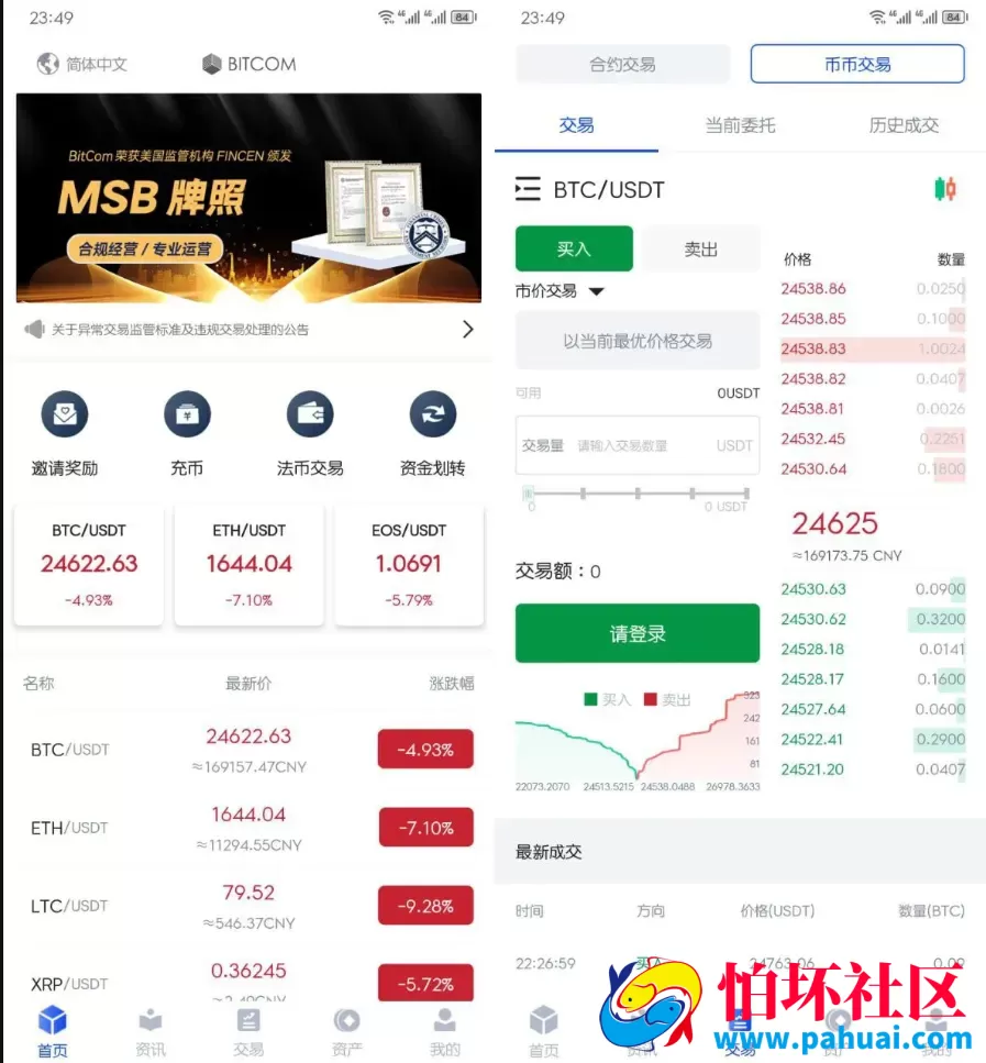 BitCom交易所原生安卓源码+IOS端源码 对接火币网数据程序 K线需要修复 附带简单安装教程