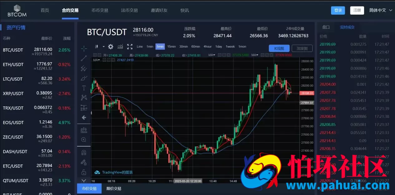 BitCom交易所原生安卓源码+IOS端源码 对接火币网数据程序 K线需要修复 附带简单安装教程
