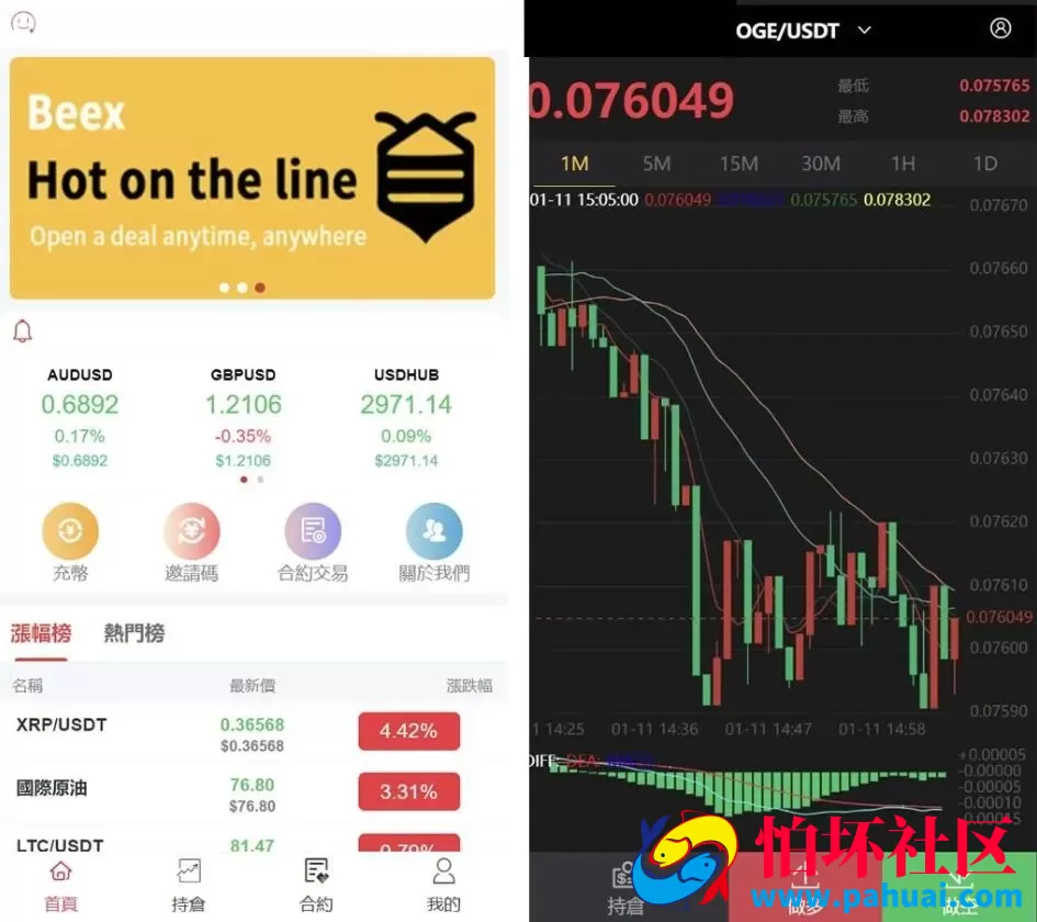 HTML合约微交易系统源码 微盘交易系统程序源码 可二开