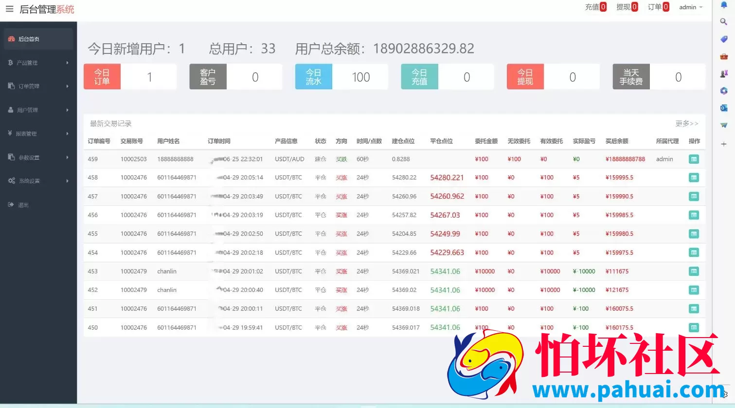 资产数字化交易平台源码 区块链通证交易程序 数字资产管理 币币交易 交易所APP源码