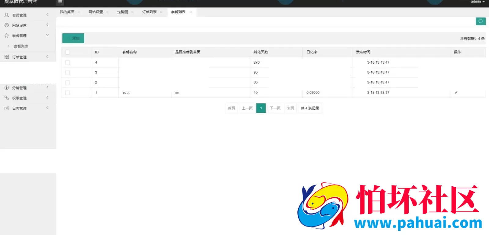 区块链理财系统源码 虚拟币系统源码 区块链货币投资理财系统源码 理财虚拟币养成算力节点可调节系统程序源码