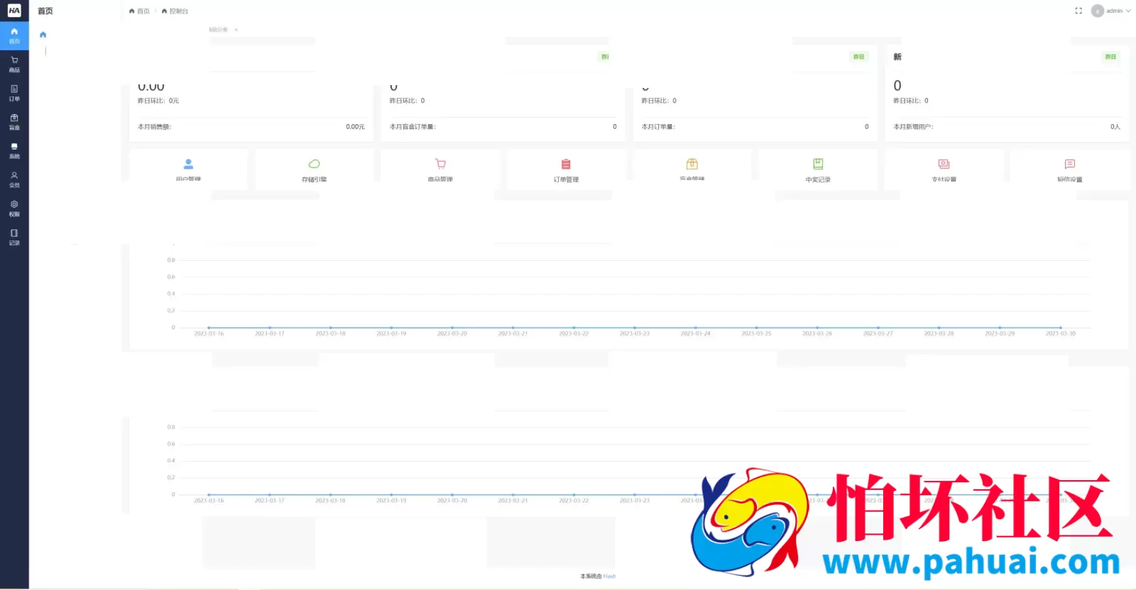 HashMart哈希玛特开源盲盒源码系统程序