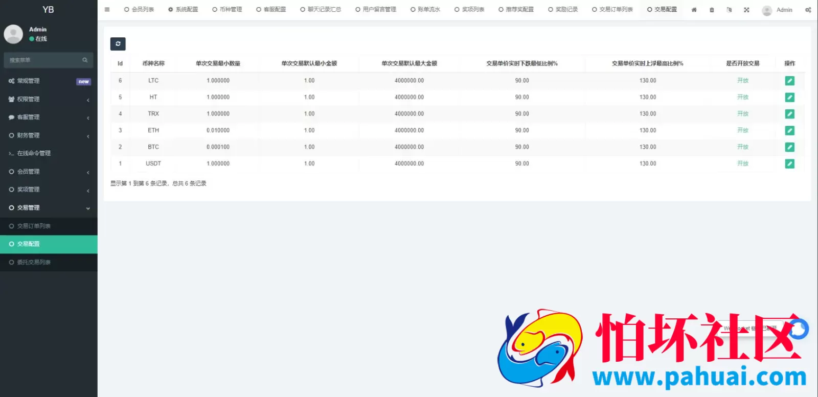 区块链OTC承兑商系统 usdt场外交易程序 虚拟币担保交易系统 支持在线发布出售+购买订单+自由购买 源码自带客服系统
