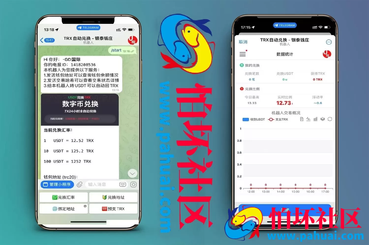 机器人框架源码 TRX自动兑换机器人源码 支持高并发高性能程序 附带搭建教程
