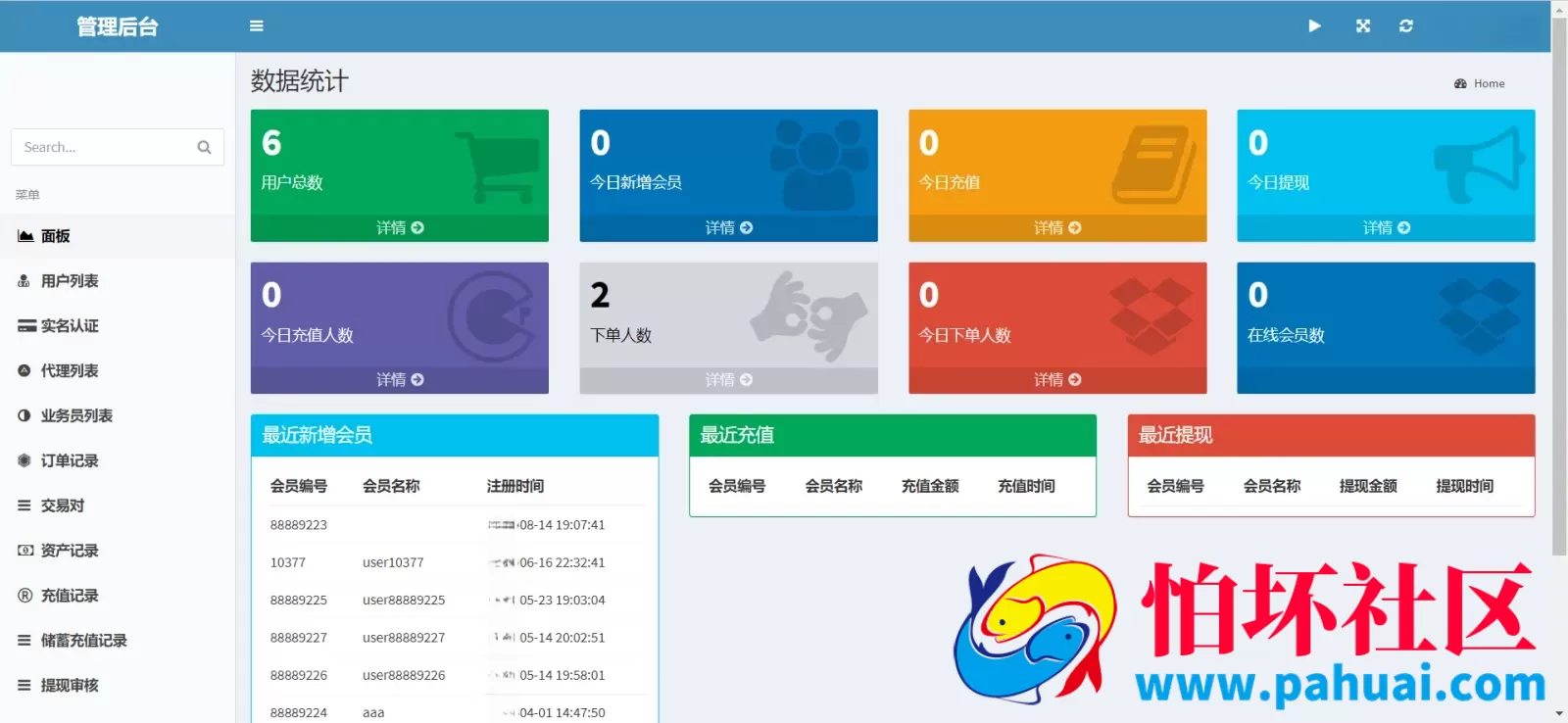 BAC交易所源码 USDT合约交易程序 带控制