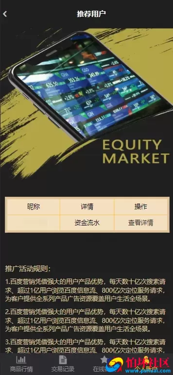 福汇微盘微交易盘源码 黄金原油货币程序 K线失效需修复