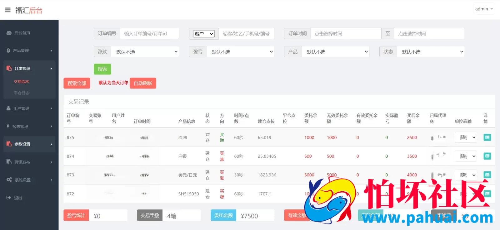福汇微盘微交易盘源码 黄金原油货币程序 K线失效需修复