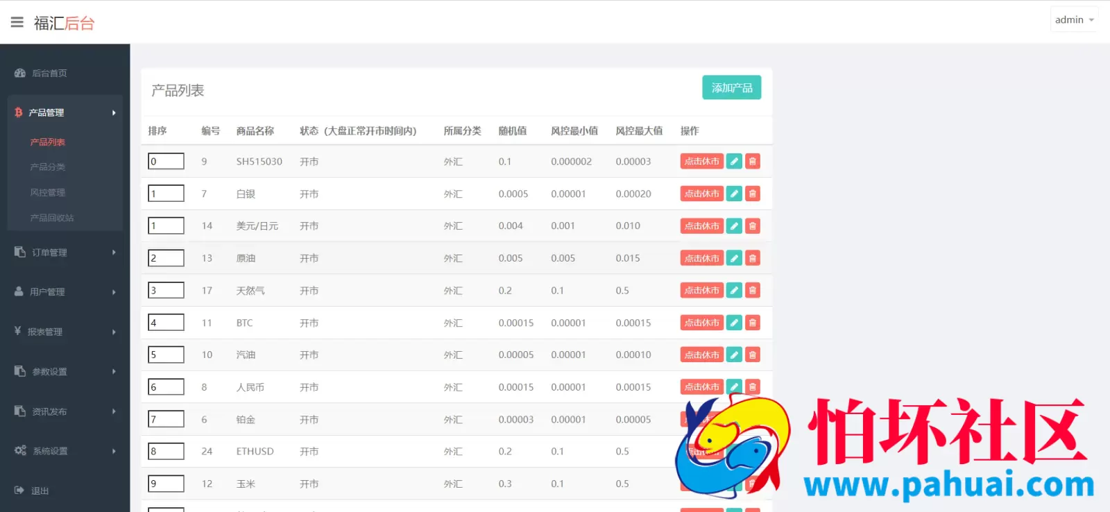 福汇微盘微交易盘源码 黄金原油货币程序 K线失效需修复