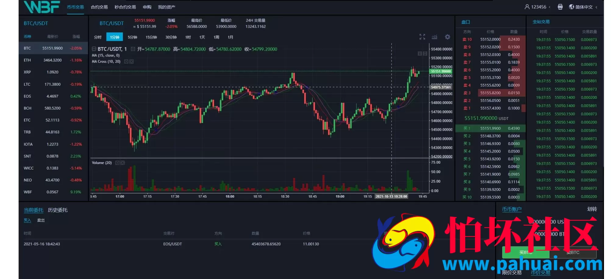 WBF多语言交易所程序 申购+自发币平台币+币币+杠杆+合约 附带安装教程 带VUE工程源码