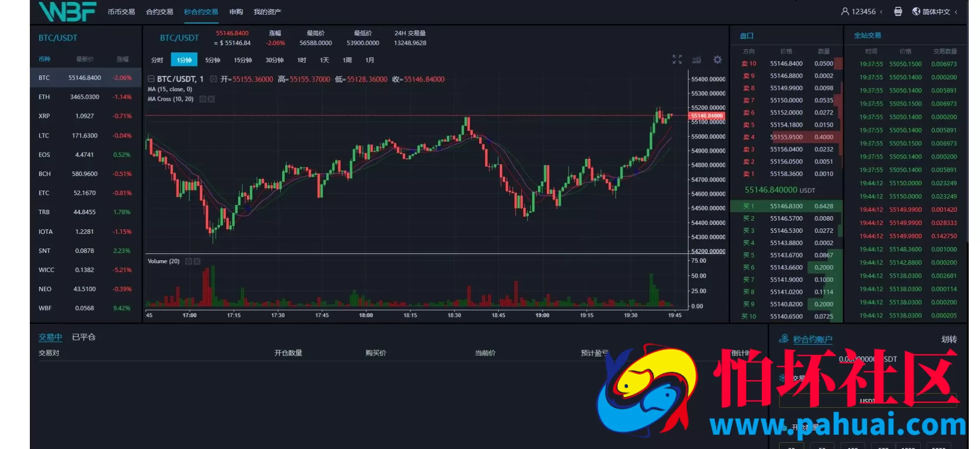 WBF多语言交易所程序 申购+自发币平台币+币币+杠杆+合约 附带安装教程 带VUE工程源码