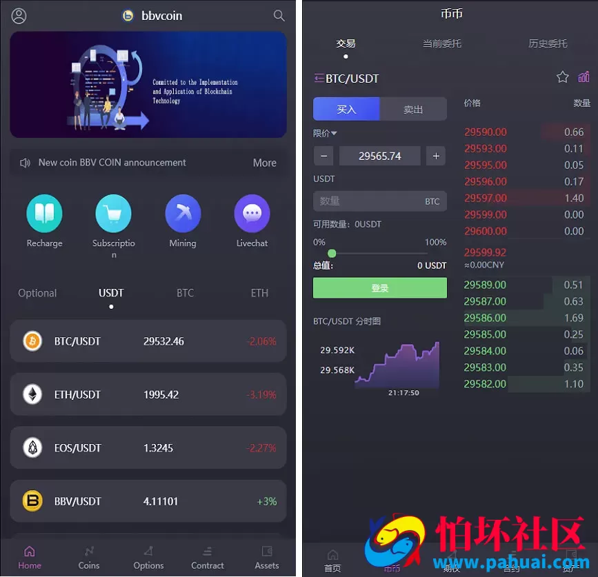 多语言区块链交易所源码 bbvcoin交易所程序 15国语言+秒合约+申购+矿机 附带搭建教程