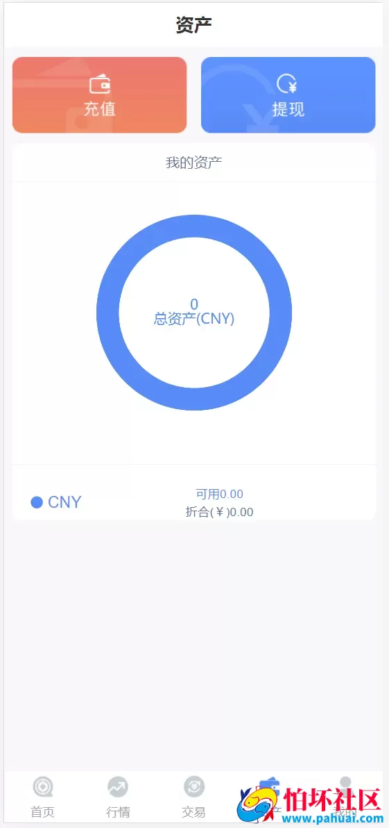 双语言微交易中银微盘多行情盘PHP程序源码
