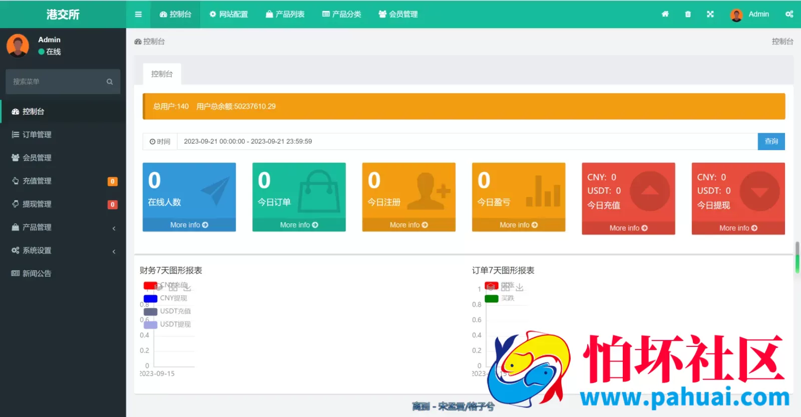 双语言微交易中银微盘多行情盘PHP程序源码