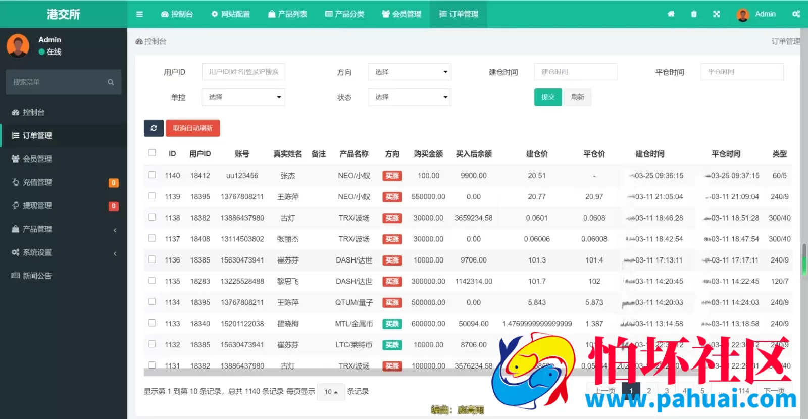 双语言微交易中银微盘多行情盘PHP程序源码