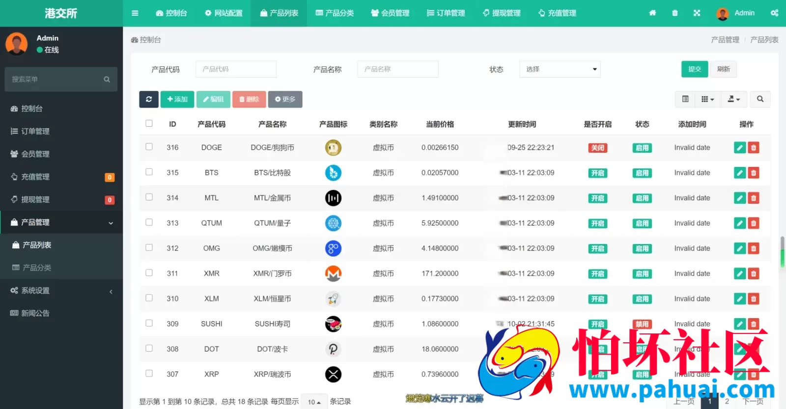 双语言微交易中银微盘多行情盘PHP程序源码