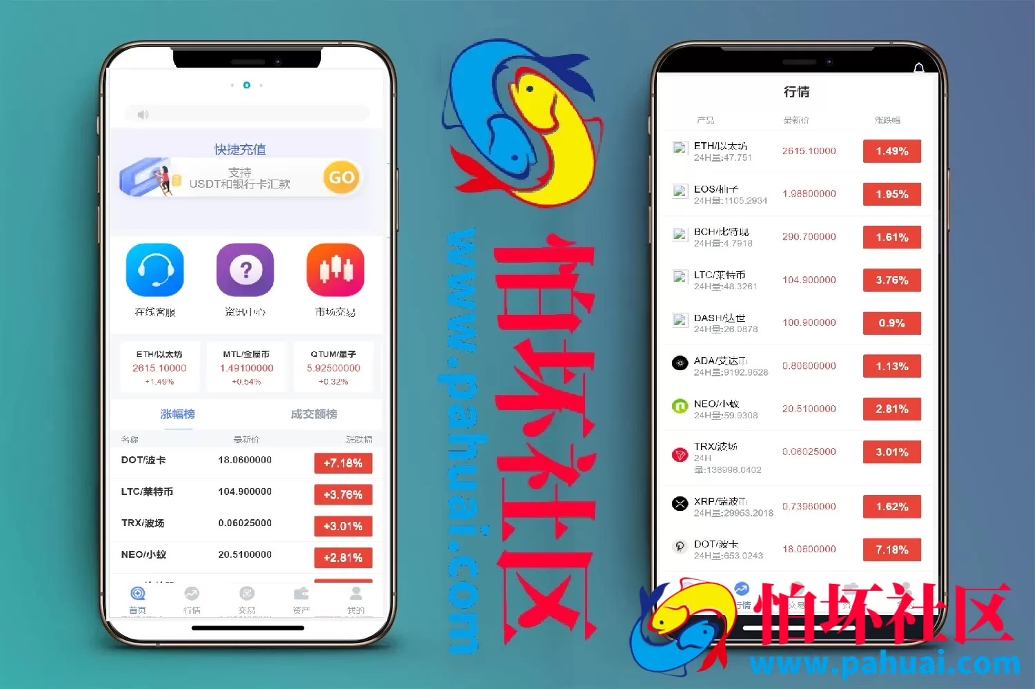 双语言微交易中银微盘多行情盘PHP程序源码