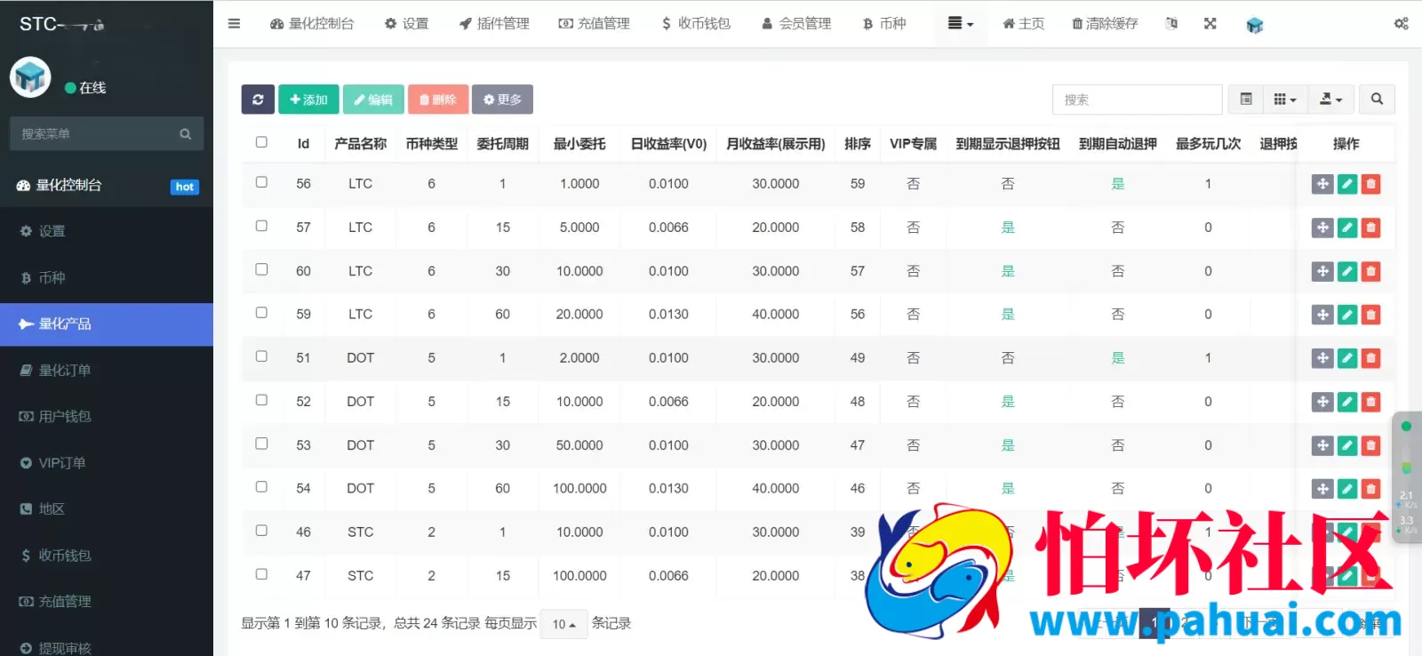 多语言区块链投资系统源码 区块链量化交易系统程序 区块链量化机器人 后端fastadmin框架