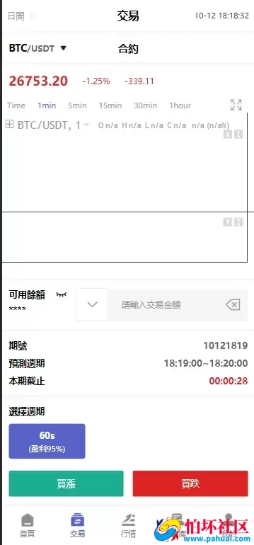 69coin交易所源码 多语言交易所合约程序 赢单收益比例