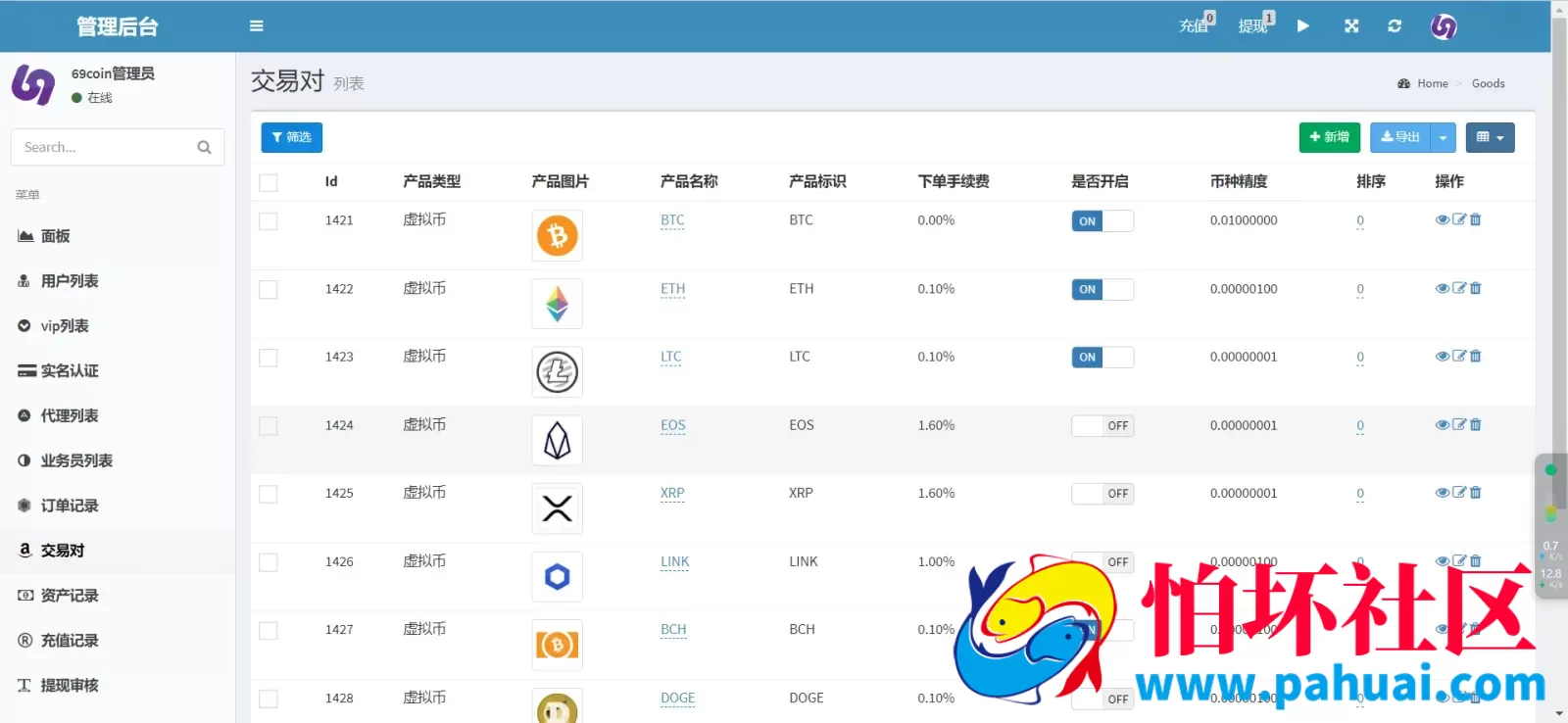 69coin交易所源码 多语言交易所合约程序 赢单收益比例