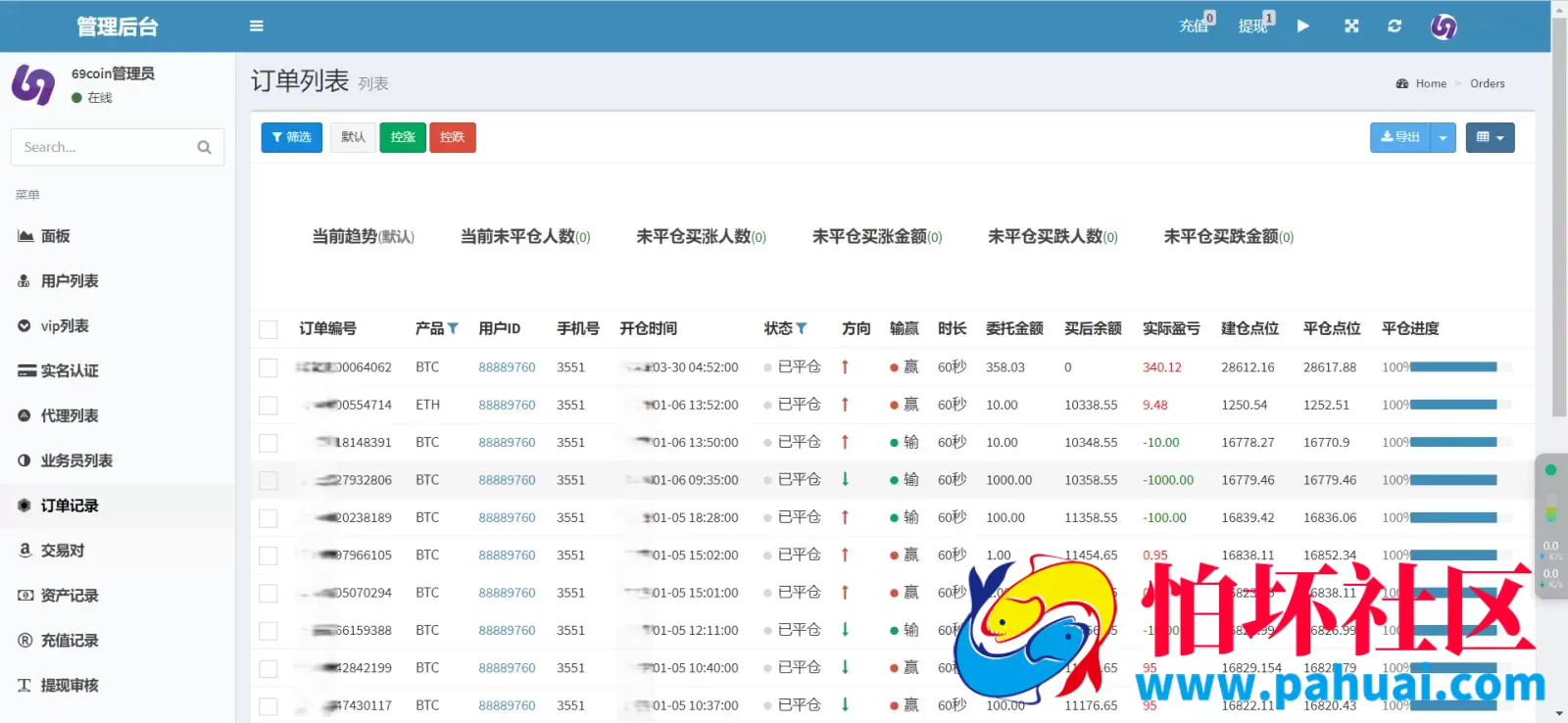 69coin交易所源码 多语言交易所合约程序 赢单收益比例