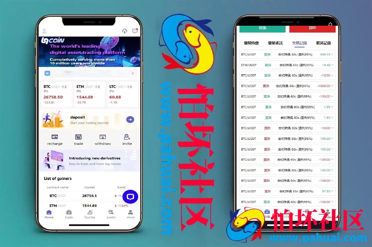 69coin交易所源码 多语言交易所合约程序 赢单收益比例