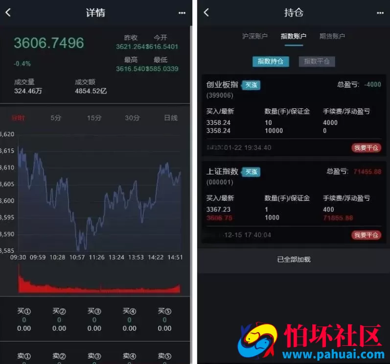新版两融双融股票交易配资源码 融资融券系统源码 H5端+PC端+代理端+完整程序打包