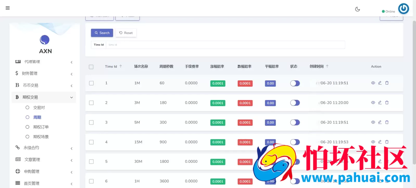 多语言bbvcoin交易所源码 合约交易+期权交易+币币交易+申购+质押挖矿程序 有代理系统14种语言 h5+pc前后端开源