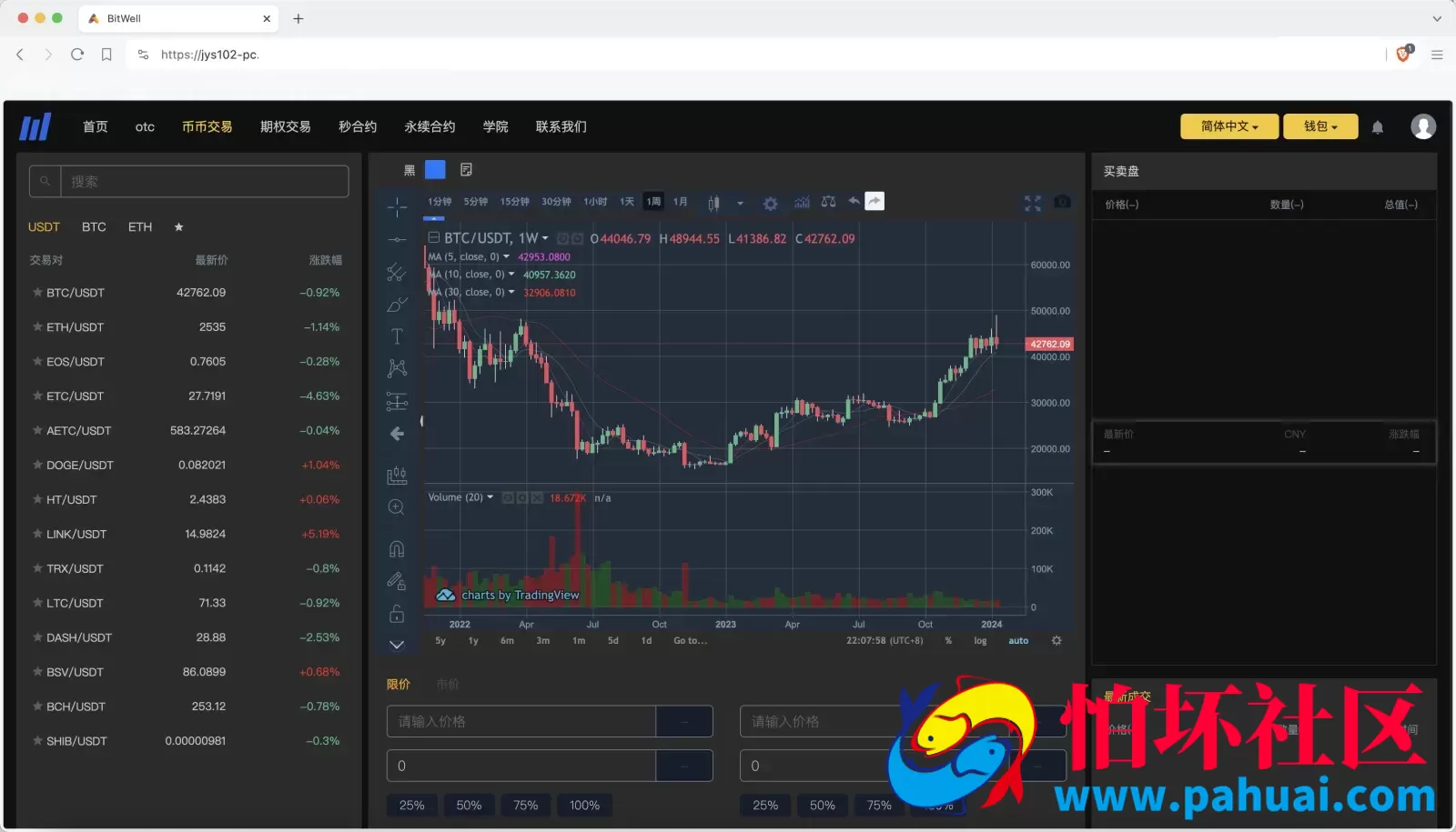 BitWell多语言交易所源码 15国语言交易所程序 OTC+永续合约+期权交易+币币交易+秒合约交易+申购+矿机+风控+代理渠道商