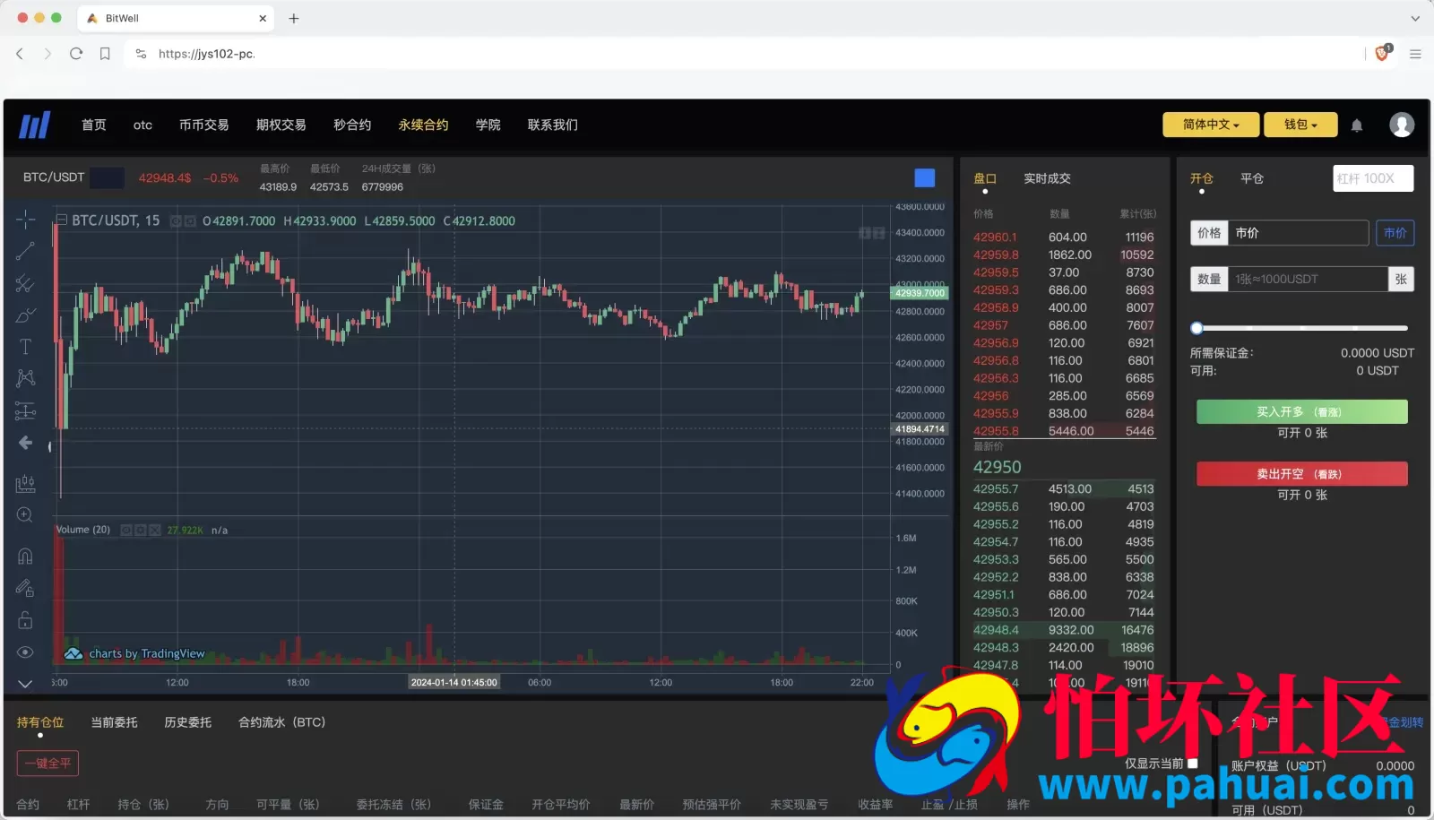 BitWell多语言交易所源码 15国语言交易所程序 OTC+永续合约+期权交易+币币交易+秒合约交易+申购+矿机+风控+代理渠道商
