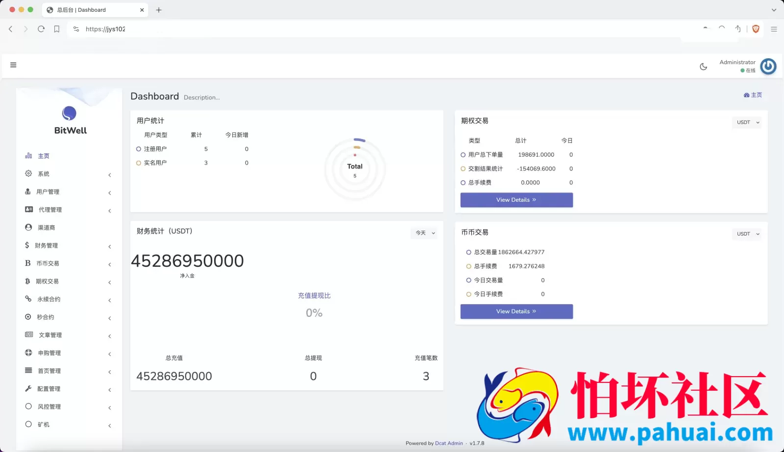 BitWell多语言交易所源码 15国语言交易所程序 OTC+永续合约+期权交易+币币交易+秒合约交易+申购+矿机+风控+代理渠道商