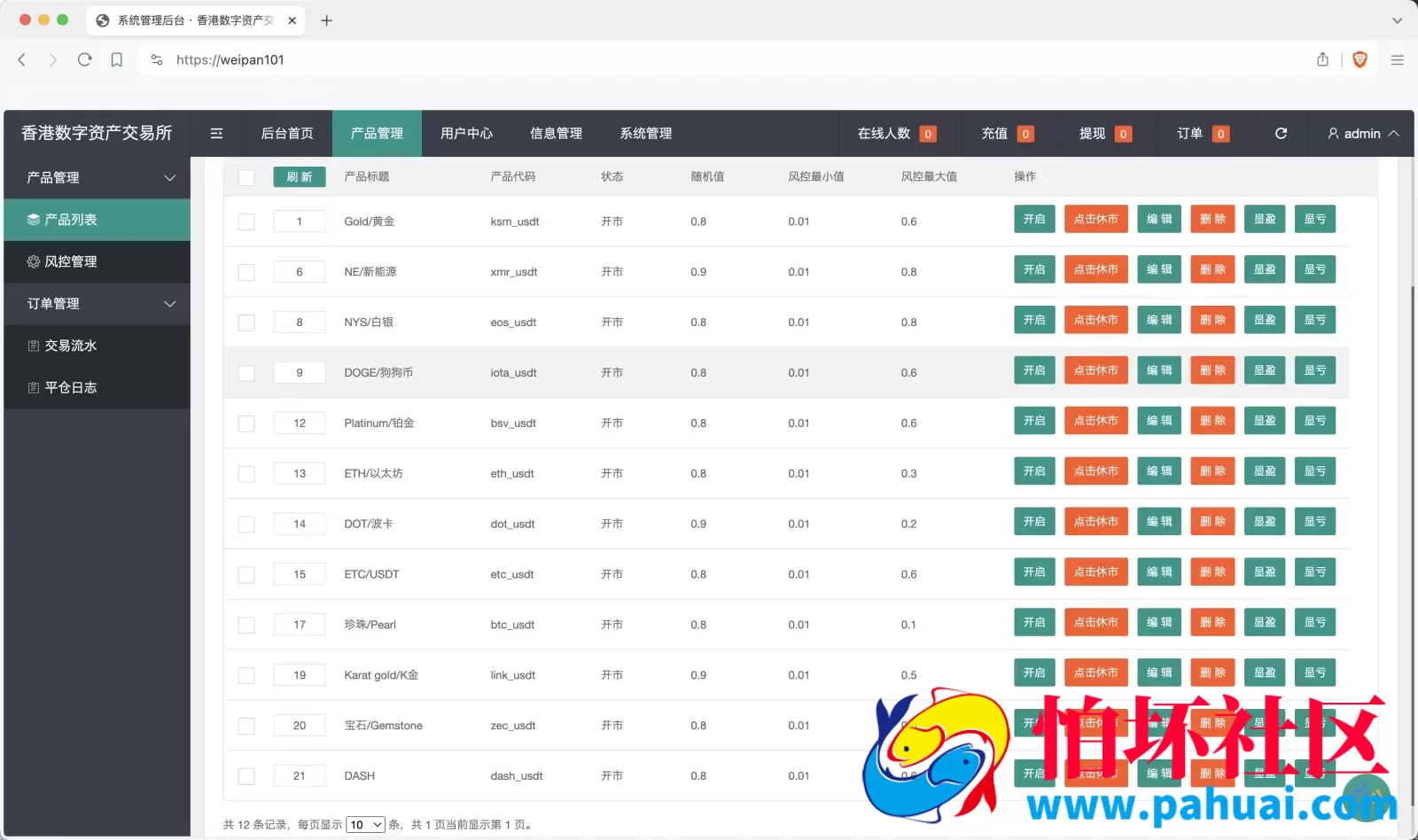 周大生珠宝vue微盘微交易源码 贵金属交易平台程序 前端vue纯源码 附搭建教程
