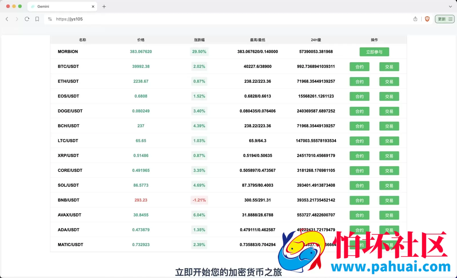 Gemini多语言交易所源码 币币交易+秒合约交易+IEO认购+ DeFi矿机+机器人刷单程序 k线结算都正常 自开k线 全开源运营版
