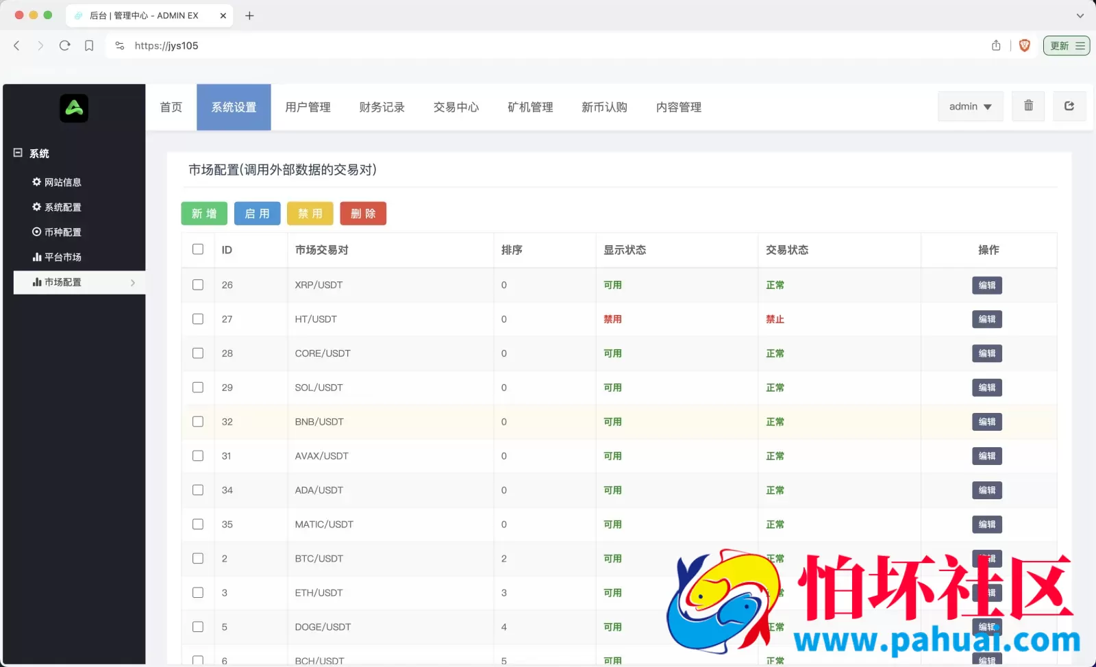 Gemini多语言交易所源码 币币交易+秒合约交易+IEO认购+ DeFi矿机+机器人刷单程序 k线结算都正常 自开k线 全开源运营版