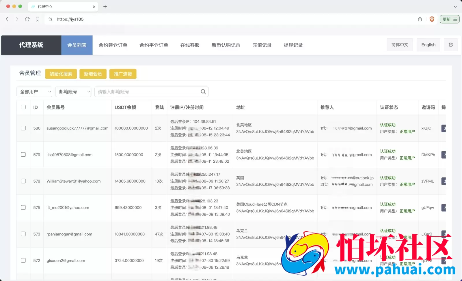 Gemini多语言交易所源码 币币交易+秒合约交易+IEO认购+ DeFi矿机+机器人刷单程序 k线结算都正常 自开k线 全开源运营版