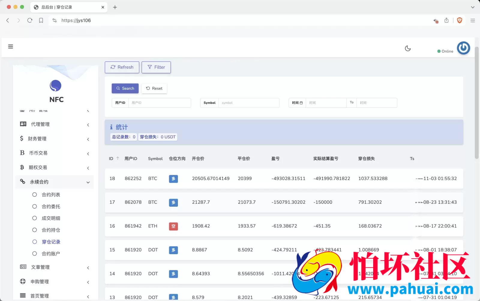 Bitgo多语言交易所源码 15国语言交易所程序 合约交易+期权交易+币币交易+申购+矿机+风控 前端wap编译后 附带搭建教程
