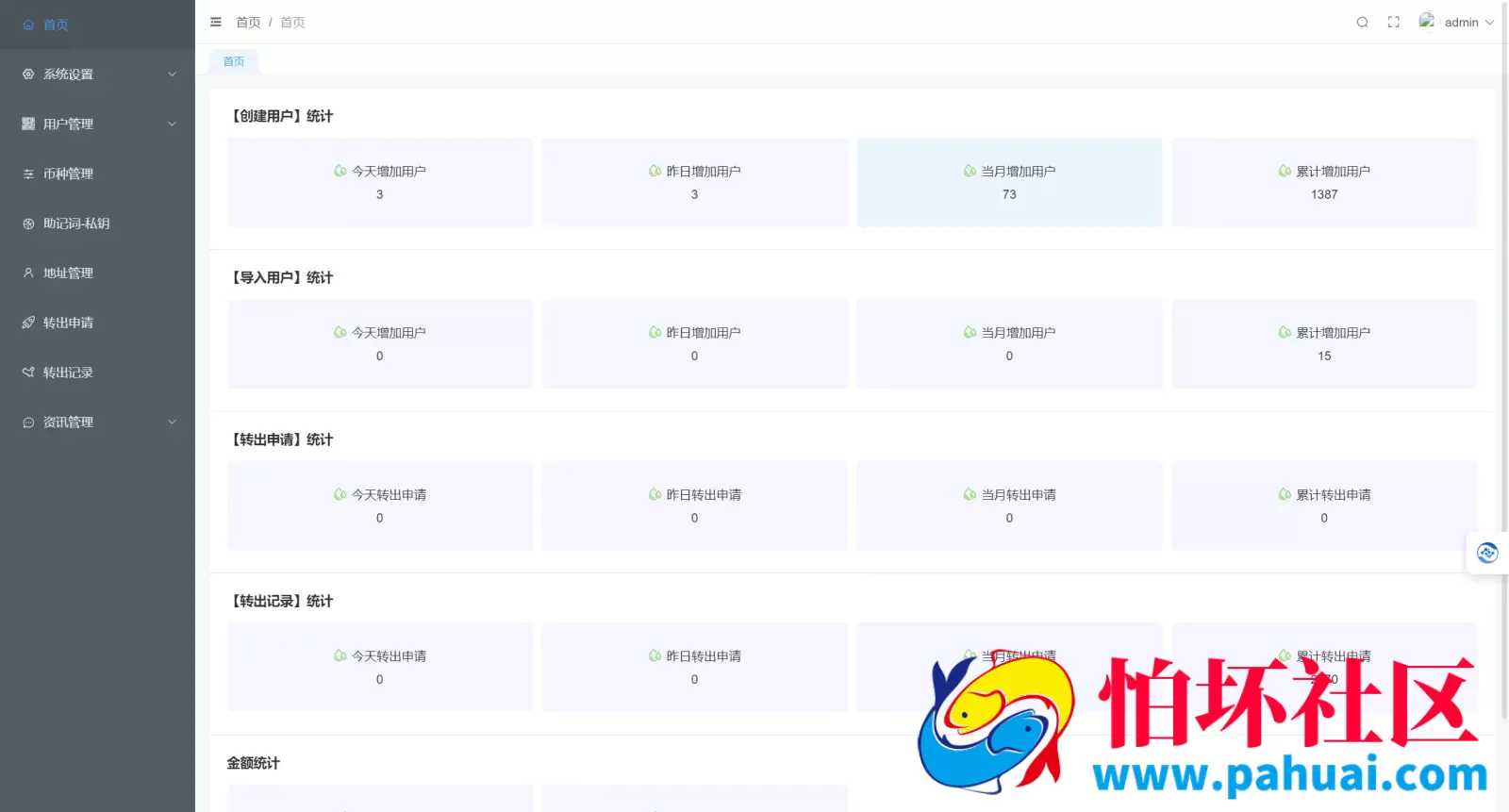 2026年最新高仿IMTOKEN钱包 仿im钱包源码 前端uniapp+后端PHP程序 客户定制版完美运营