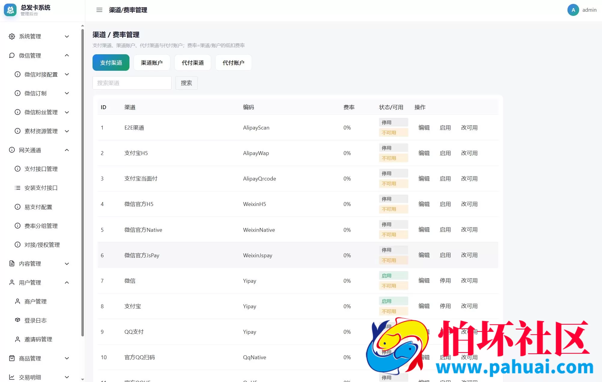 总裁自动发卡系统程序 数字商品发卡平台源码 PC移动自适应