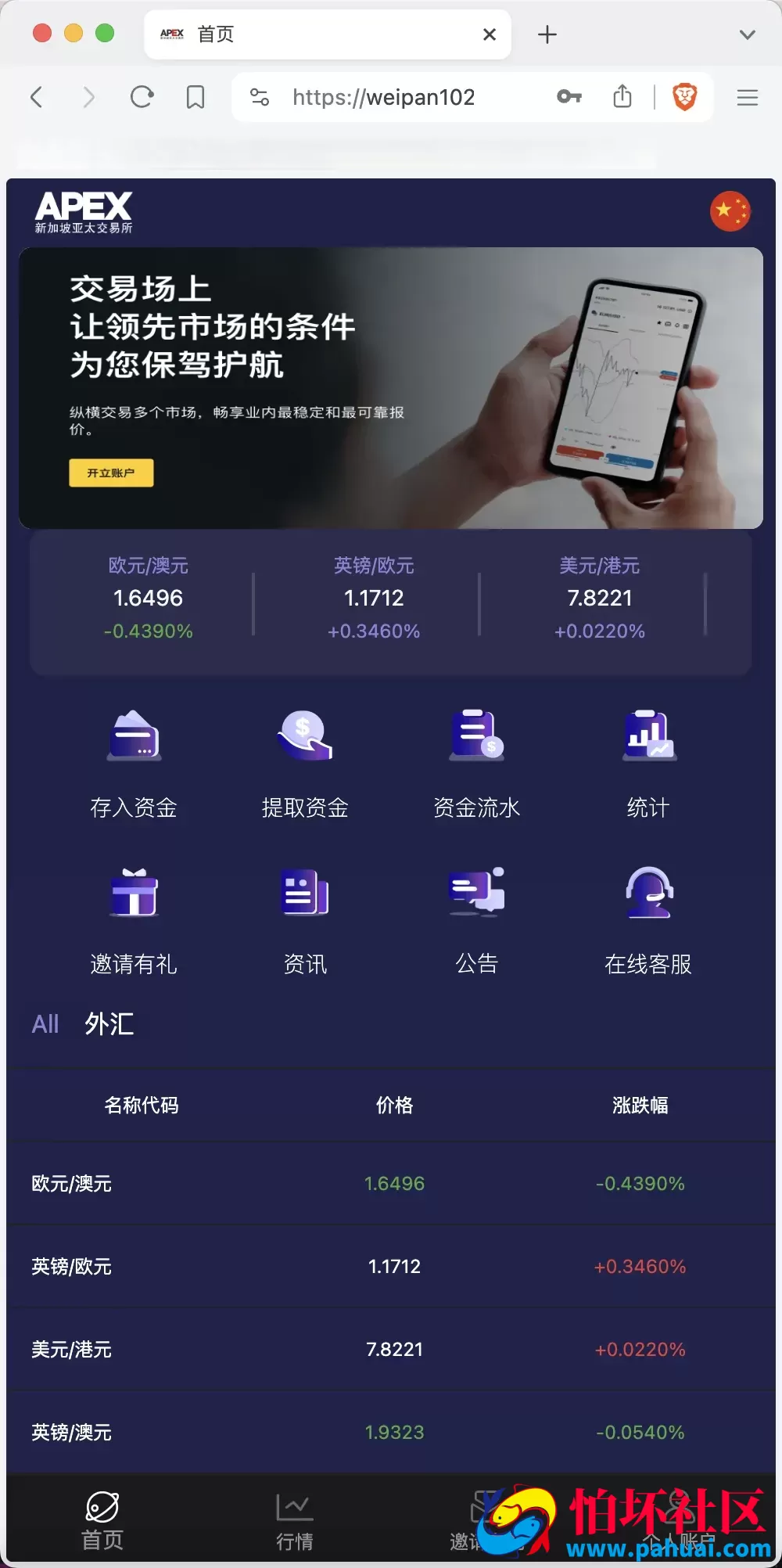APEX多语言外汇微盘微交易所源码 单控点控+代理分销+K线完好 前端html后端PHP程序