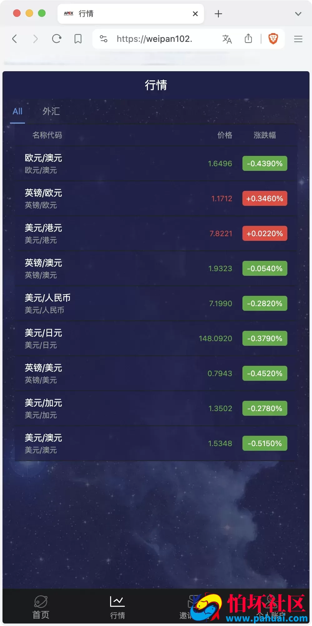 APEX多语言外汇微盘微交易所源码 单控点控+代理分销+K线完好 前端html后端PHP程序