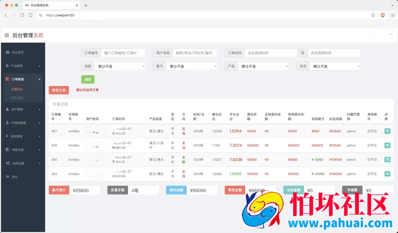 APEX多语言外汇微盘微交易所源码 单控点控+代理分销+K线完好 前端html后端PHP程序