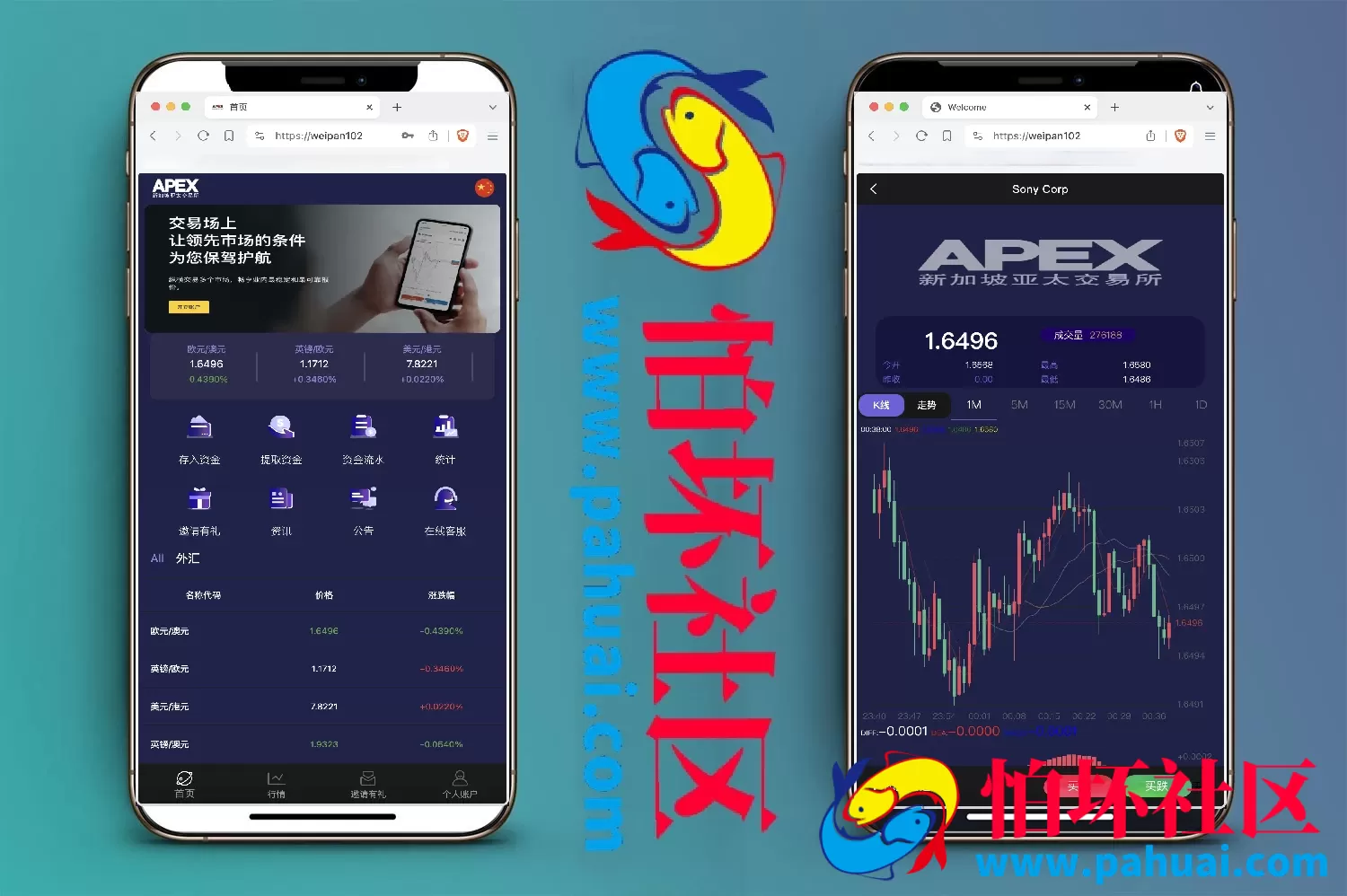 APEX多语言外汇微盘微交易所源码 单控点控+代理分销+K线完好 前端html后端PHP程序