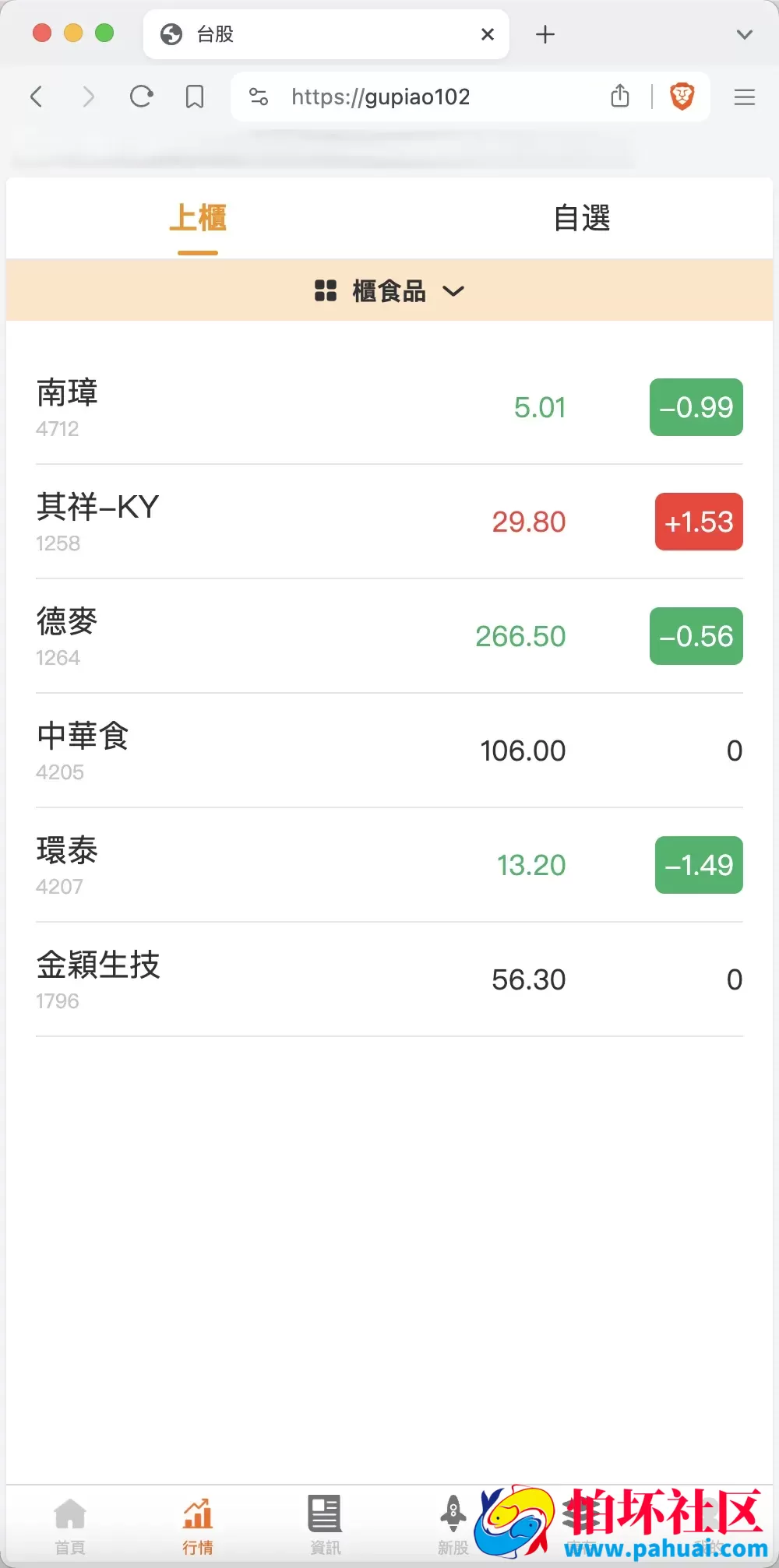安盛股票申购配资源码 台湾股票系统 申购折扣交易系统程序 前端uniapp纯源码+后端PHP