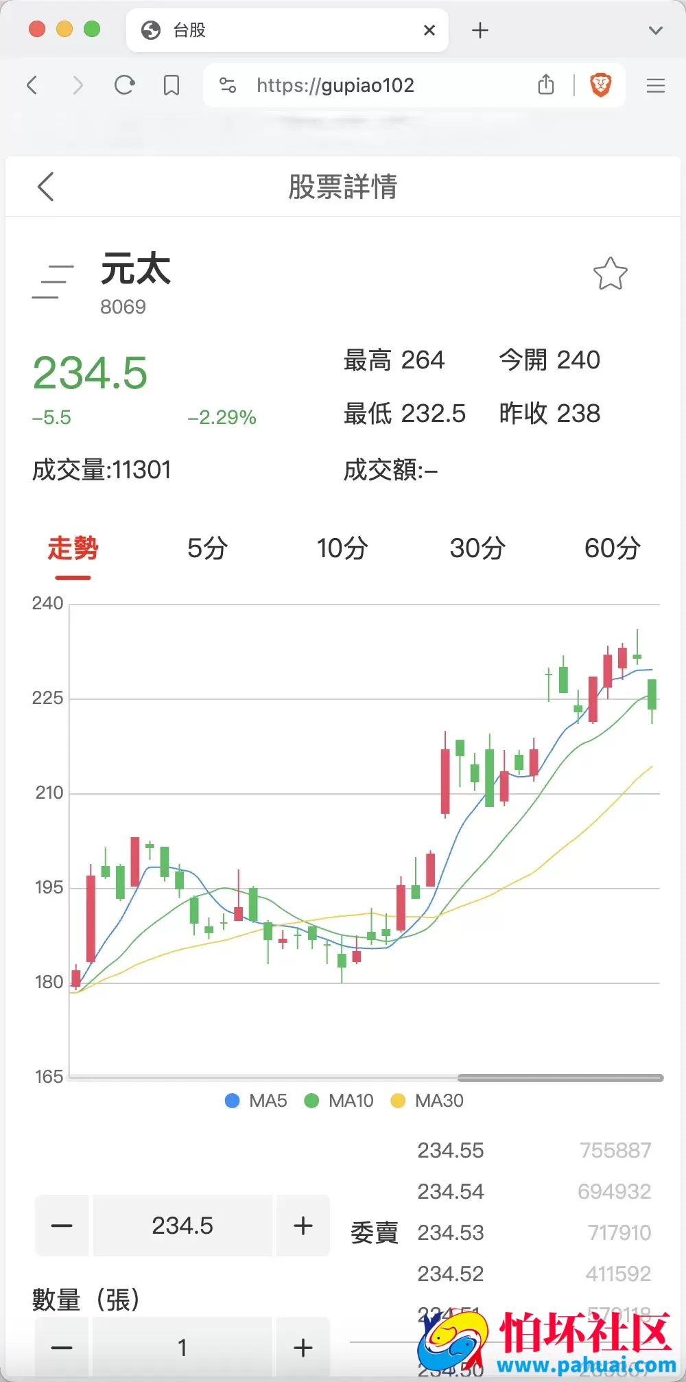 安盛股票申购配资源码 台湾股票系统 申购折扣交易系统程序 前端uniapp纯源码+后端PHP