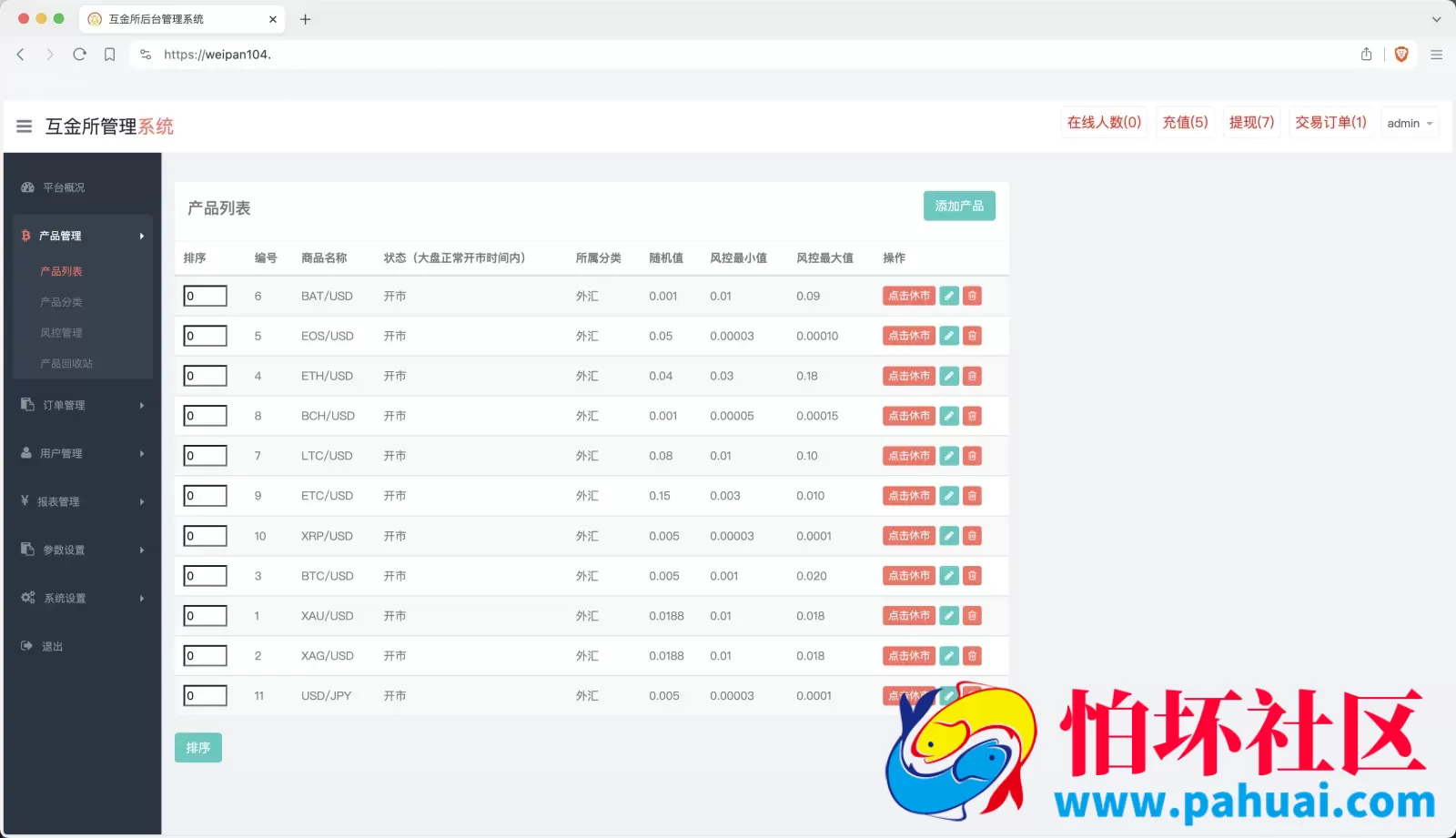 世融国际多语言微盘微交易源码 外汇微盘系统 带理财功能+盈亏风控 前端uniapp+后端PHP程序 第二版