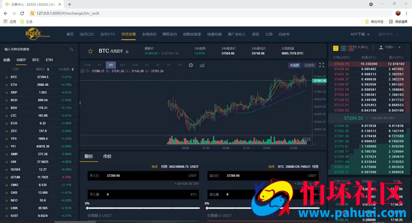 BIZZAN币严多语言交易所源码 法币C2C+法币OTC+币币交易+永续合约+期权合约程序 前端vue+后端Java 全开源版本